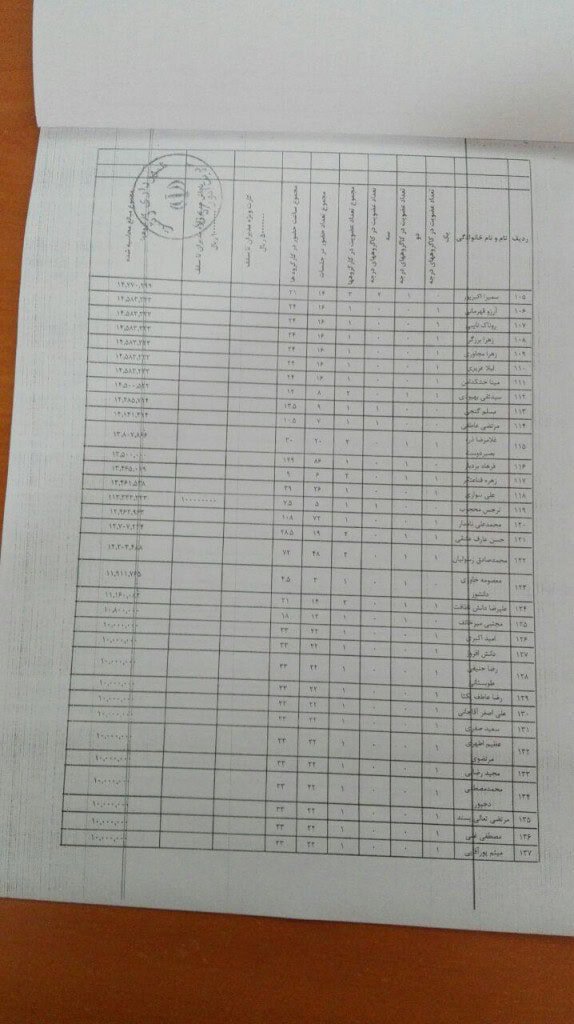 از پاداش 38 میلیون تومانی شهردار رشت تا پاداش 24 میلیونی خانم ستاره شناس