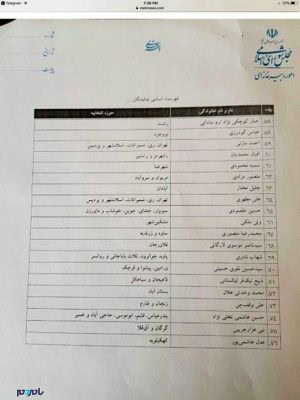 photo 2018 02 06 22 43 28 - نام ۴ نماینده گیلان پای امضای سوال از رئیس جمهور / نیکفر، عباسی، شکری، کوچکی نژاد + تصاویر -