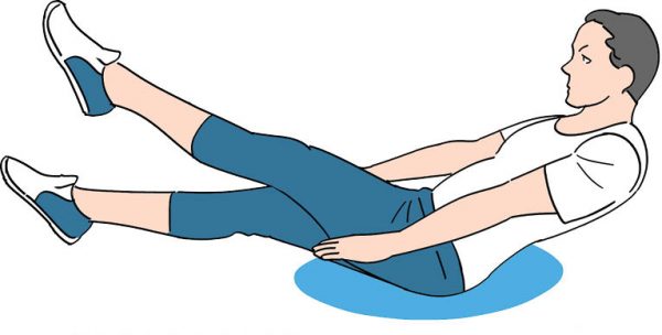 تمرینات شکم 3 - چگونه از شر چربی‌های شکمی خلاص شویم؟ - چربی شکم