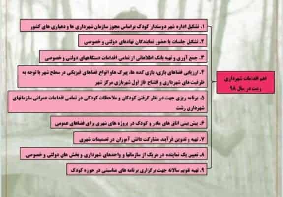photo 2019 07 04 06 27 410 - انتخاب شهرداری رشت به عنوان یکی از پنج شهر پایلوت در این زمینه/ انتخاب شهر رشت به عنوان کاندید یکی از شهرهای منتخب یونیسف - رشت
