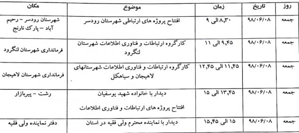 برنامه سفر وزیر ارتباطات به گیلان - برنامه های سفر وزیر ارتباطات و فناوری اطلاعات به استان گیلان - آذری جهرمی