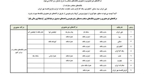 سهام دولت - جزئیات تازه از واگذاری سهام دولت/ ۹ بانک منتخب آماده پذیره‌نویسی متقاضیان شدند + اسامی بانکها -
