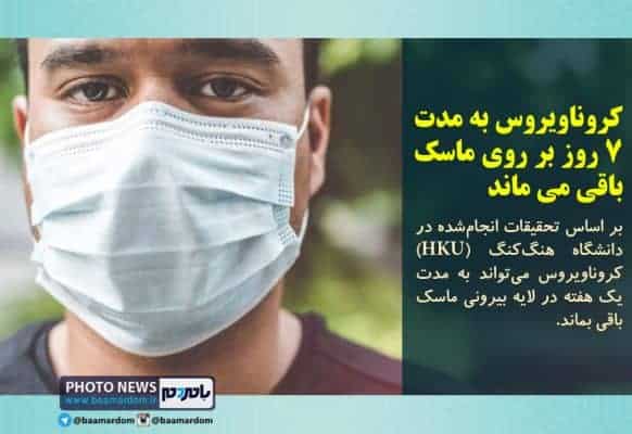 کروناویروس به مدت ۷ روز بر روی ماسک باقی می ماند - کروناویروس به مدت ۷ روز بر روی ماسک باقی می ماند - کروناویروس