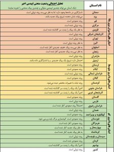 کرونا - شروع پیک کرونا در ۱۵ استان کشور از جمله گیلان - کرونا