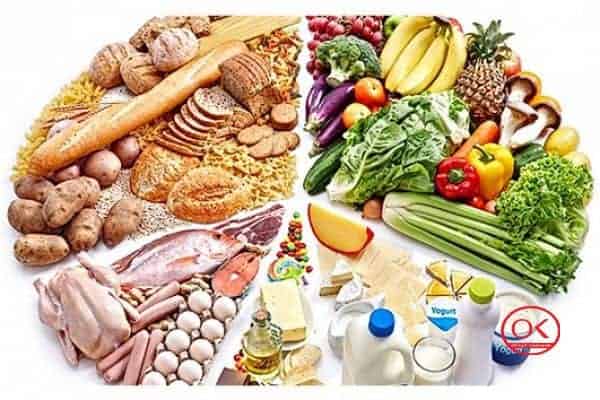 مواد غذایی مؤثر در مقابله با کرونا + عکس