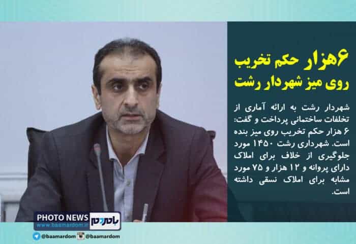 6 هزار حکم تخریب روی میز من است - 6 هزار حکم تخریب روی میز من است /در مقابل مافیای خلاف سازی قرار داریم - رشت