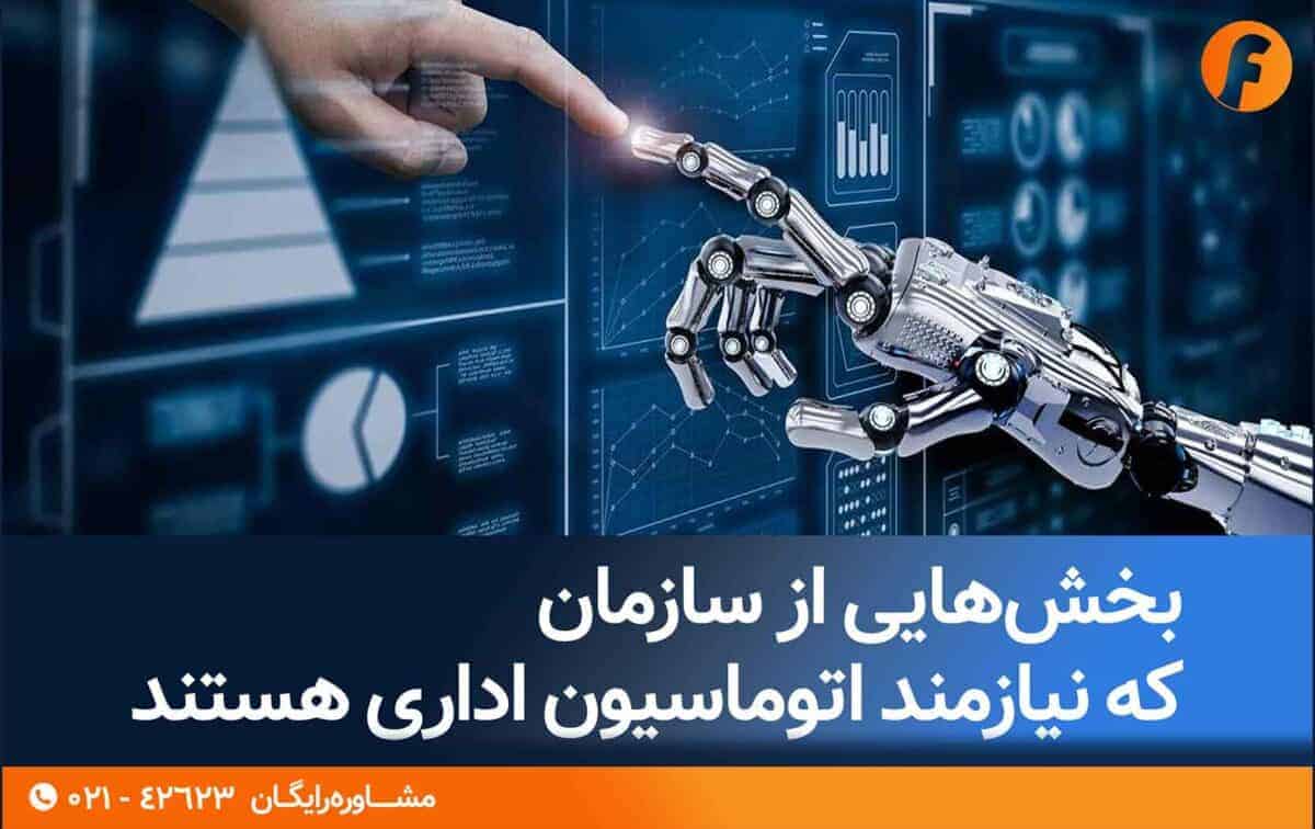بخش‌هایی از سازمان که نیازمند اتوماسیون اداری هستند