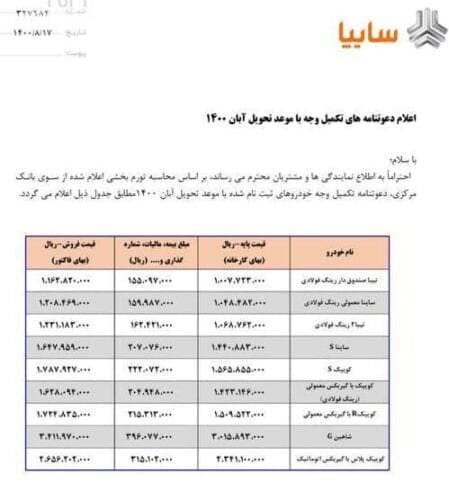 t3 1636520127 62083943 - قیمت جدید محصولات سایپا و ایران خودرو اعلام شد - قیمت جدید