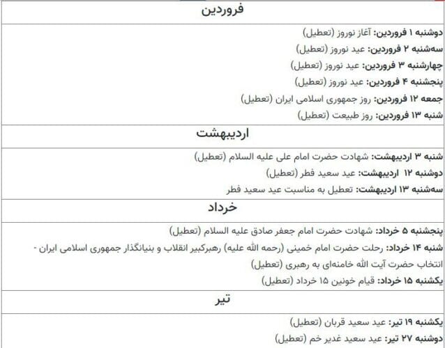 فهرست کامل تعطیلی های سال ۱۴۰۱ 2 - سال آینده چند روز تعطیلی داریم؟/ فهرست کامل تعطیلی های سال ۱۴۰۱ - تعطیلی های سال ۱۴۰۱