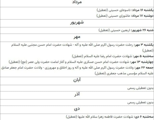 فهرست کامل تعطیلی های سال ۱۴۰۱ 3 - سال آینده چند روز تعطیلی داریم؟/ فهرست کامل تعطیلی های سال ۱۴۰۱ - تعطیلی های سال ۱۴۰۱