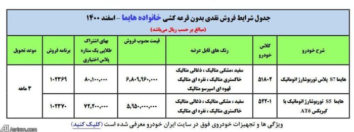 t3 1647350190 img 20220315 164618 028 700x262 - آغاز آخرین طرح فروش ایران خودرو در سال ۱۴۰۰ بدون قرعه کشی +جدول