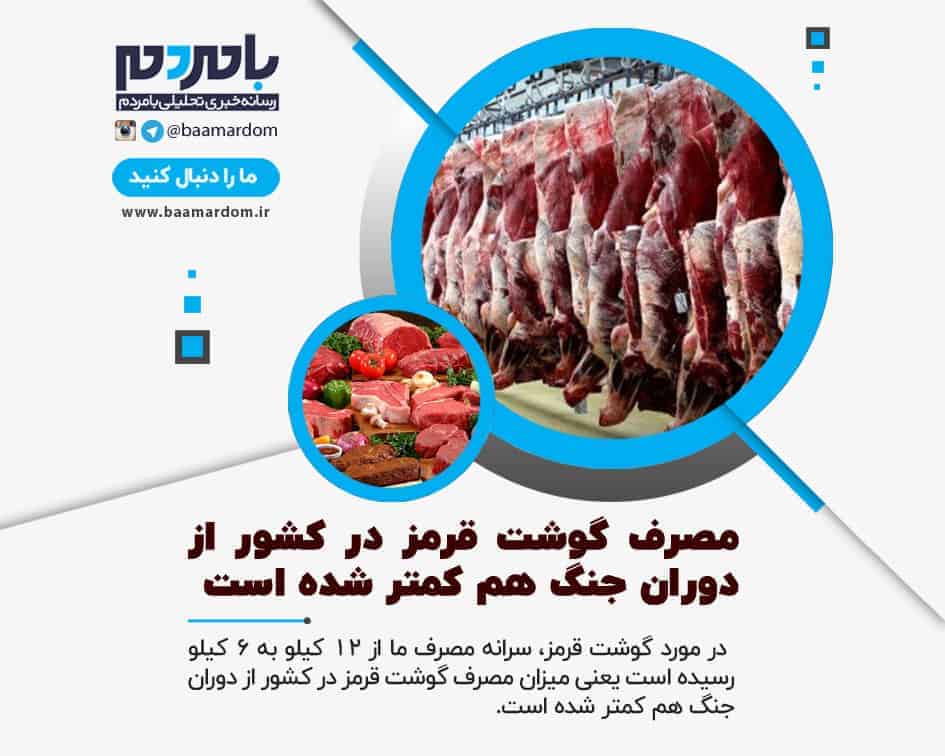 میزان مصرف گوشت قرمز در کشور از دوران جنگ هم کمتر شده است