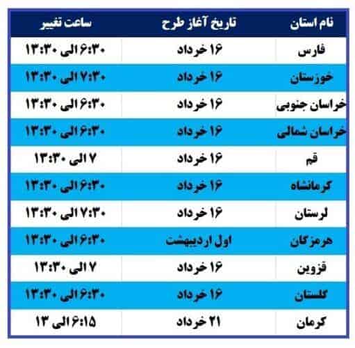 تغییر ساعات کاری اداری در این استانها نهایی شد + جدول 2 jFFfRTdMrSUR - تغییر ساعات کاری اداری در این استانها نهایی شد + جدول - تغییر ساعات کاری