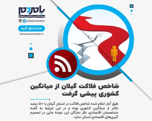شاخص فلاکت گیلان از میانگین کشوری پیشی گرفت - شاخص فلاکت گیلان از میانگین کشوری پیشی گرفت - شاخص فلاکت