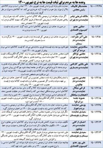 5724382 - دبه بزرگ رئیسی در جراحی بزرگ -