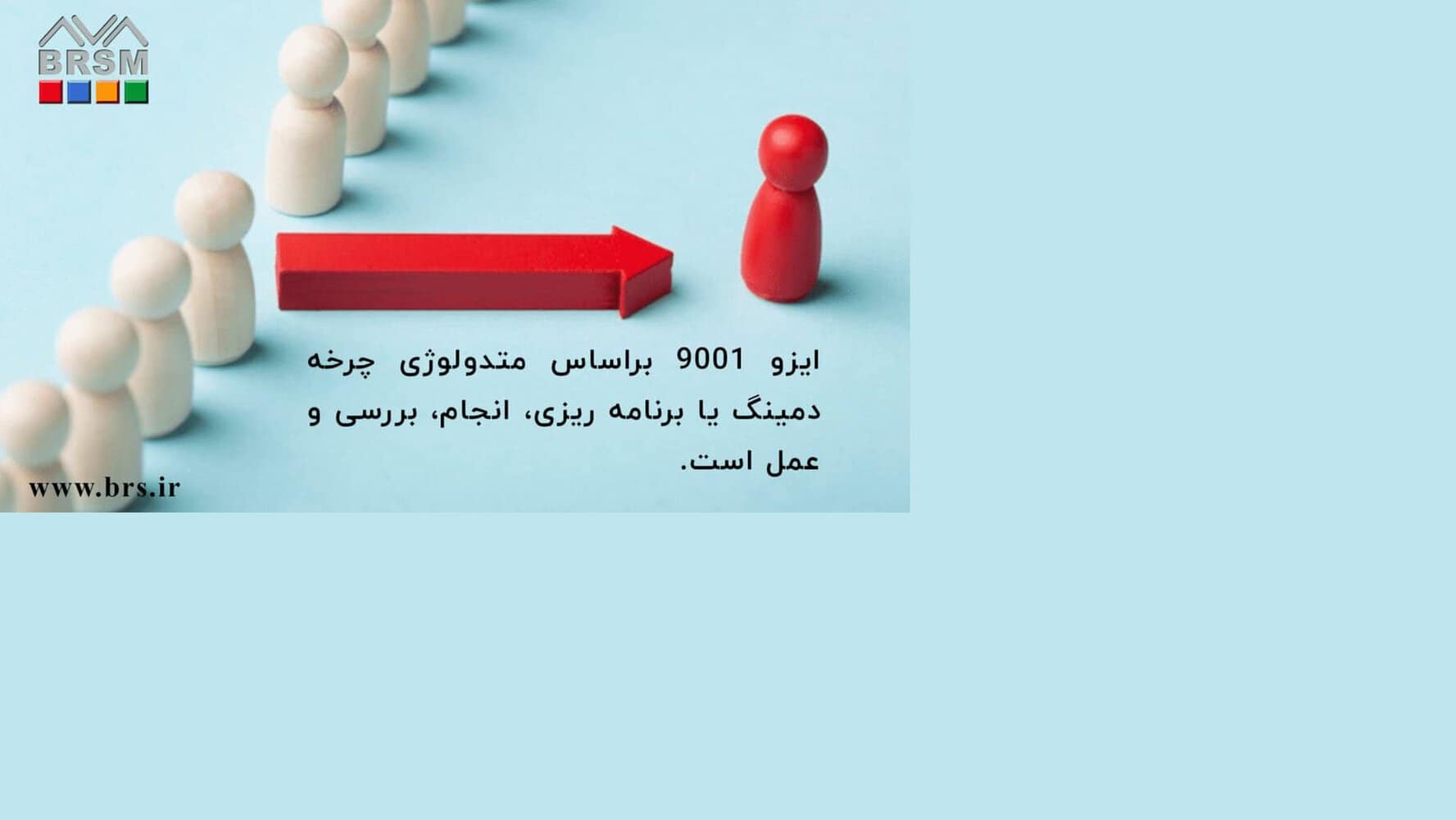 word image 206360 2 - نقش استاندارد ایزو 9001 در موفقیت سازمان­ها -