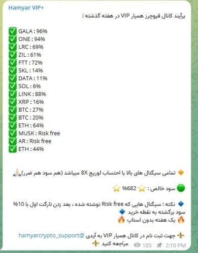 images 1668281661 - بهترین آموزش ارز دیجیتال در مشهد - آموزش ارز دیجیتال