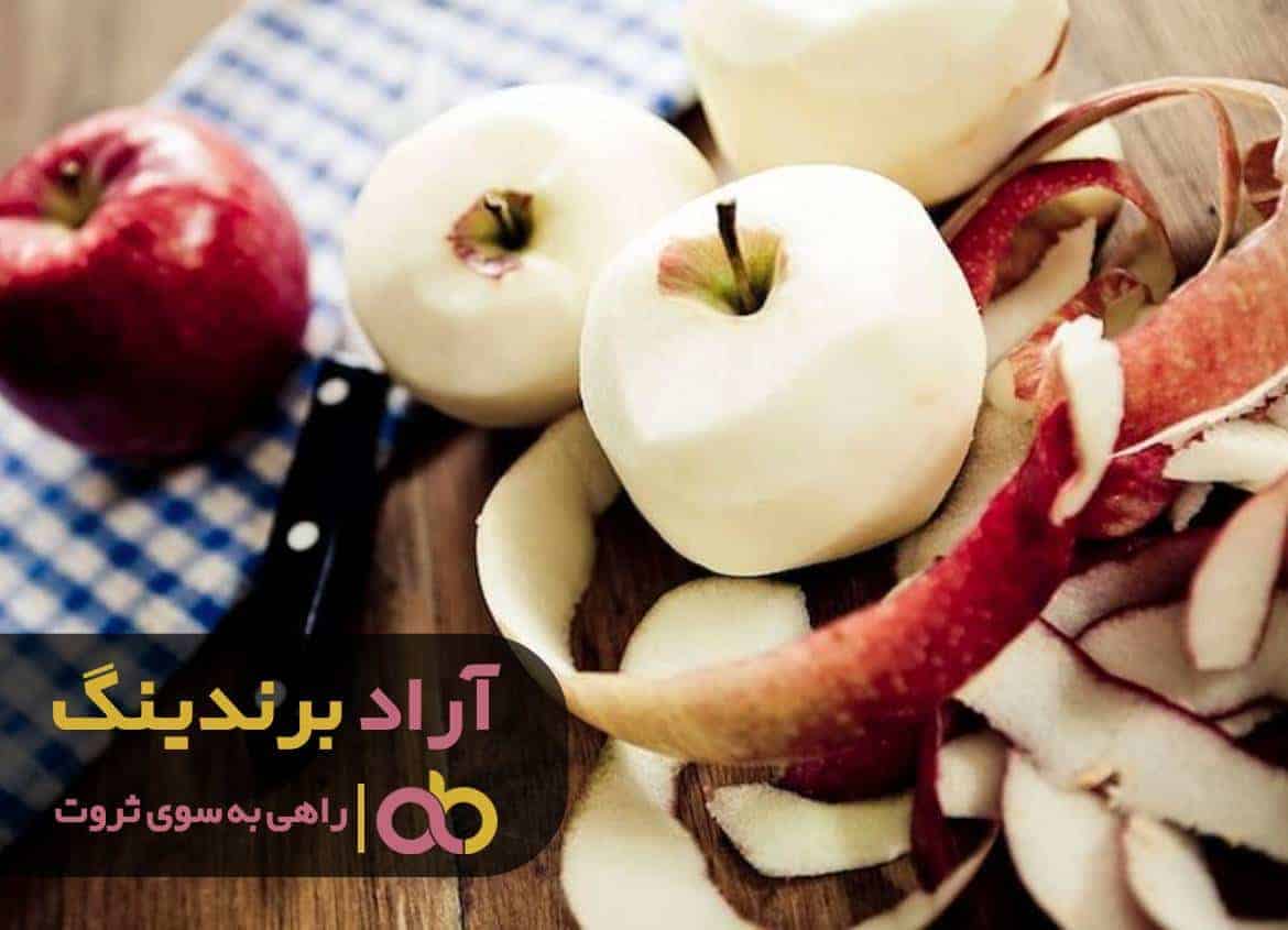 word image 211463 3 - افزایش درآمد تصاعدی با ساده ترین راه -