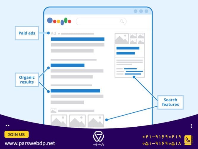 images 1674043960 - آشنایی با صفحه نتایج گوگل یا همان serp -