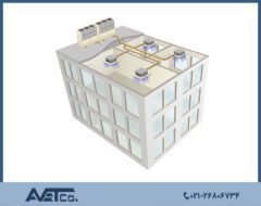 AVET نماینده فروش سیستم های VRF و فن های صنعتی و ساختمانی برند رزنبرگ آلمان در ایران