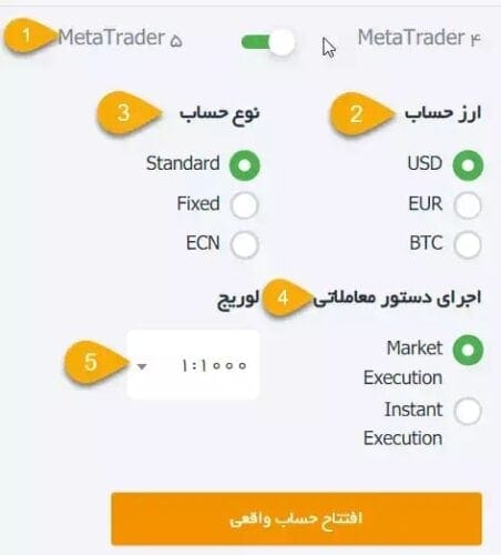 typeAmarkets min - آشنایی با انواع حساب آمارکتس در بازار فارکس - بازار فارکس