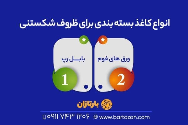 انواع کاغذ بسته بندی ظروف شکستنی