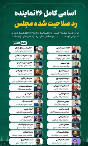اسامی نمایندگان رد صلاحیت شده - ردصلاحیت 9 درصد از نمایندگان مجلس یازدهم برای حضور در رقابت های انتخاباتی مجلس دوازدهم + اسامی - انتخابات