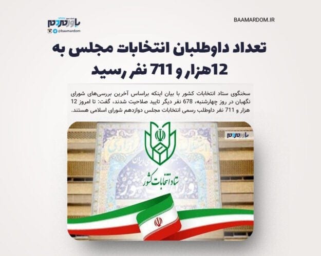 تعداد داوطلبان انتخابات مجلس به ۱۲هزار و ۷۱۱ نفر رسید - تعداد داوطلبان انتخابات مجلس به ۱۲هزار و ۷۱۱ نفر رسید/احتمال افزایش تایید صلاحیت ها وجود دارد - انتخابات
