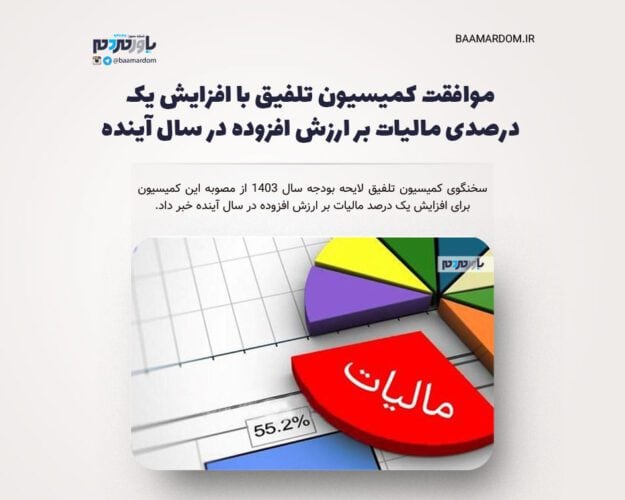 موافقت کمیسیون تلفیق با افزایش یک درصدی مالیات بر ارزش افزوده در سال آینده - موافقت کمیسیون تلفیق با افزایش یک درصدی مالیات بر ارزش افزوده در سال آینده -