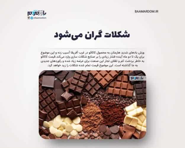 شکلات گران می‌شود - شکلات گران می‌شود - شکلات