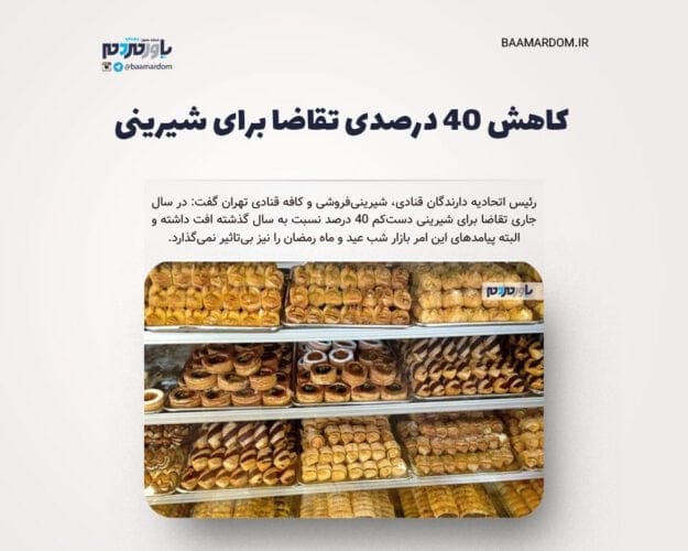 کاهش ۴۰ درصدی تقاضا برای شیرینی - کاهش ۴۰ درصدی تقاضا برای شیرینی - شیرینی