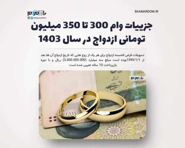 جزییات وام ۳۰۰ تا ۳۵۰ میلیون تومانی ازدواج در سال ۱۴۰۳ - جزییات وام ۳۰۰ تا ۳۵۰ میلیون تومانی ازدواج در سال ۱۴۰۳ - جزییات وام