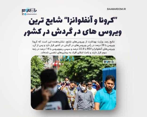 کرونا و آنفلوانزا شایع ترین ویروس های در گردش در کشور - “کرونا و آنفلوانزا” شایع ترین ویروس های در گردش در کشور - آنفلوانزا