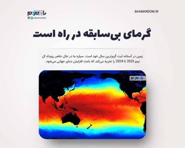 گرمای بی‌سابقه در راه است - گرمای بی‌سابقه در راه است - زمین