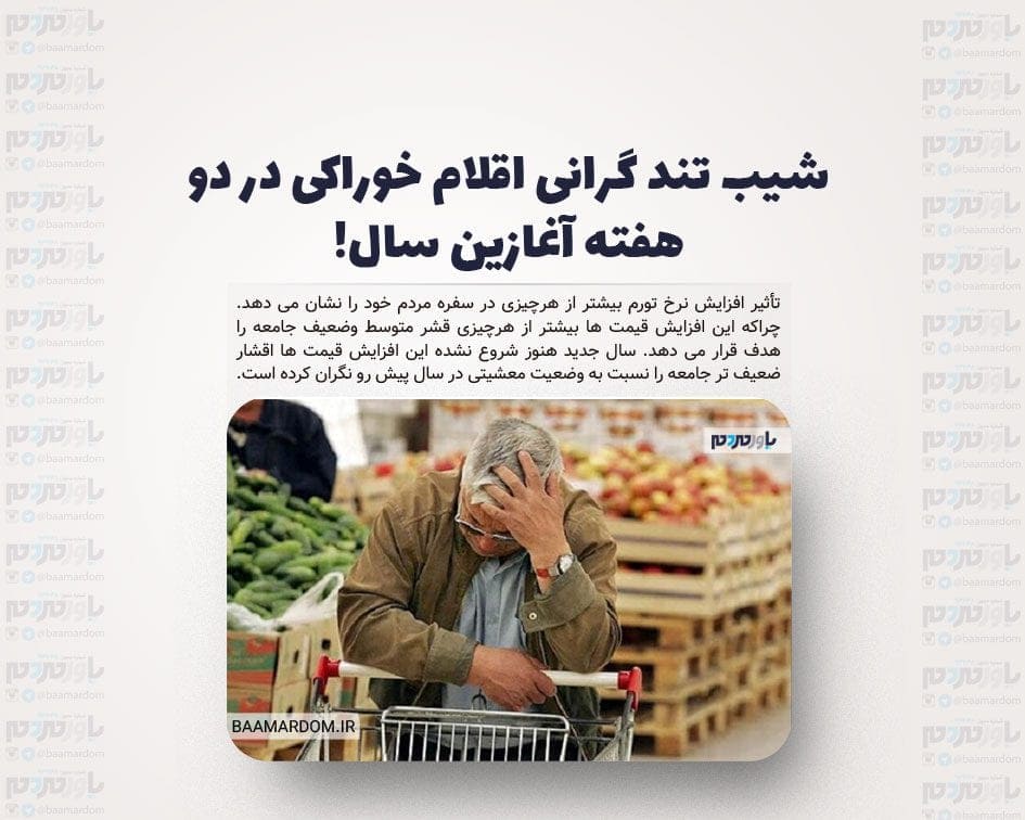 شیب تند گرانی اقلام خوراکی در دو هفته آغازین سال!