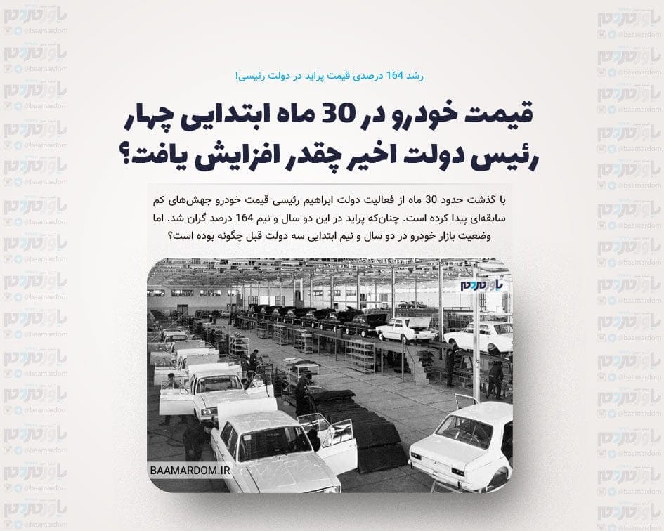 قیمت خودرو در ۳۰ ماه ابتدایی ۴ رئیس دولت اخیر چقدر افزایش یافت؟ + اینفوگرافیک