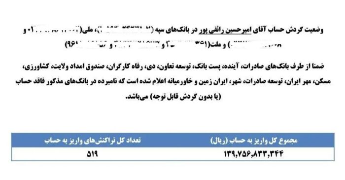 1839833 593 - ترکش‌های افشاگری محبی علیه رائفی پور؛ از واریز به حساب خورشید خانم تا زن بدون حجاب - حساب رائفی پور