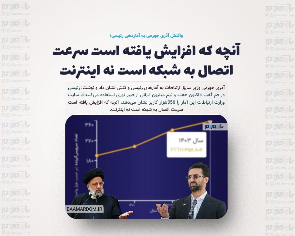 آنچه که افزایش یافته است سرعت اتصال به شبکه است نه اینترنت