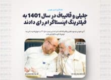 جلیلی و قالیباف در سال 1401 به فیلترینگ اینستاگرام رای دادند