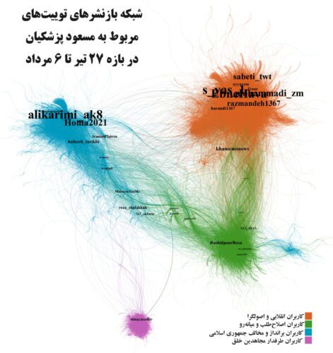 7f3c15218df085fa2922b - مخالفان داخلی پزشکیان فعال‌تر از مخالفان خارجی او - پزشکیان