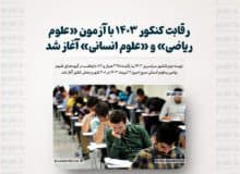 رقابت کنکور ۱۴۰۳ با آزمون «علوم ریاضی» و «علوم انسانی» آغاز شد