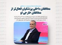 مخالفان داخلی پزشکیان فعال‌تر از مخالفان خارجی او