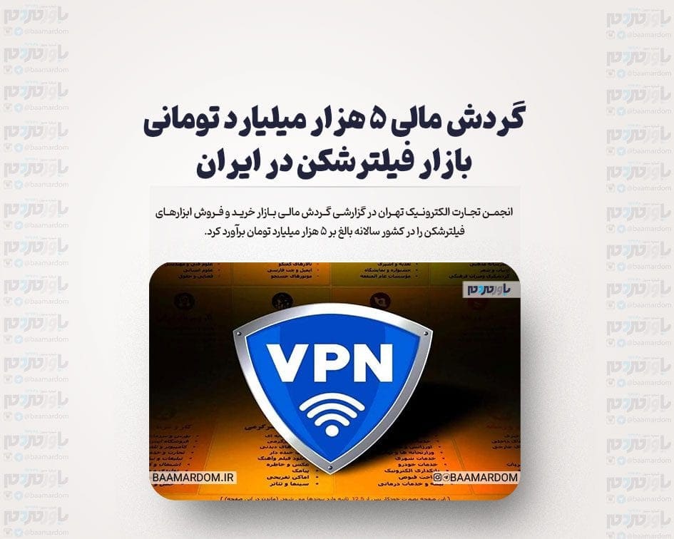 گردش مالی ۵ هزار میلیارد تومانی بازار فیلترشکن در ایران /سه برابر شدن استفاده از فیلتر شکن بعد از پاییز ۱۴۰۱