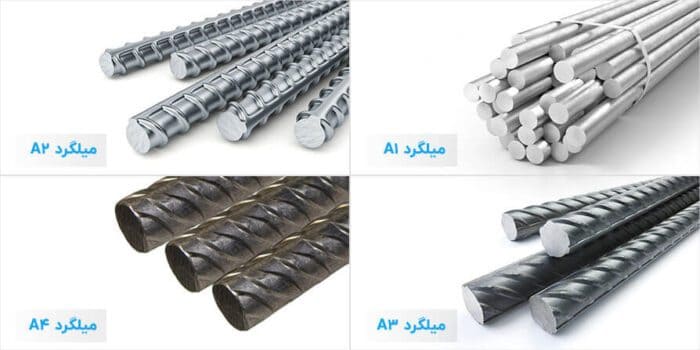 images 1723624676 66bc6ce4a3ca2 - آشنایی با کاربرد انواع میلگرد در ساختمان - خرید میلگرد