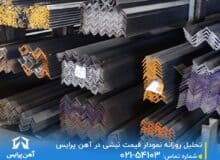 تحلیل روزانه نموداری قیمت نبشی در آهن پرایس