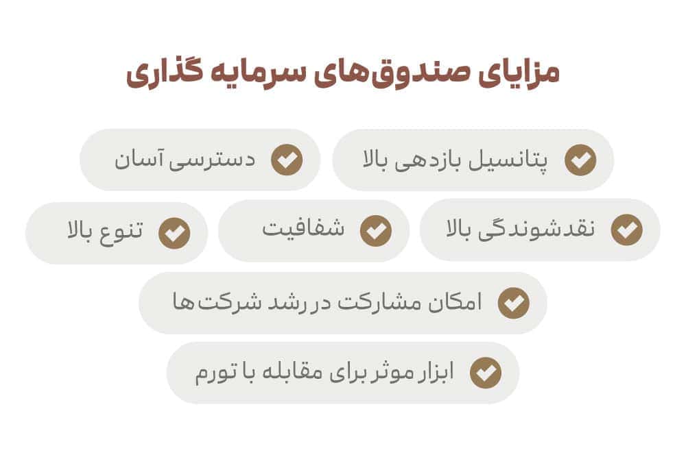 مزایای سرمایه گذاری در صندوق