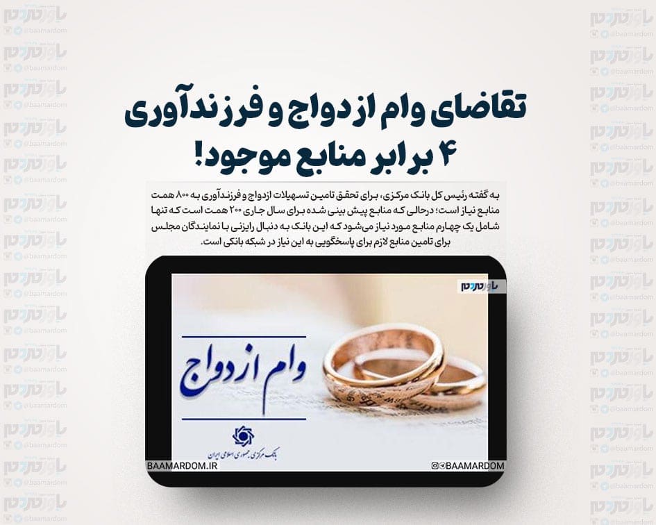 تقاضای وام ازدواج و فرزندآوری ۴ برابر منابع موجود!