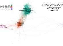 واکنش کاربران توییتر به سفر پزشکیان به عراق: از انتقاد انقلابی‌ها تا بی‌توجهی براندازان