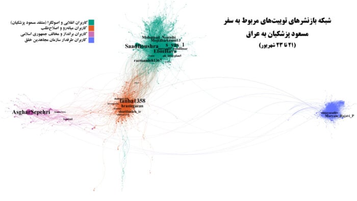 واکنش کاربران توییتر به سفر پزشکیان به عراق - واکنش کاربران توییتر به سفر پزشکیان به عراق: از انتقاد انقلابی‌ها تا بی‌توجهی براندازان - uvhr