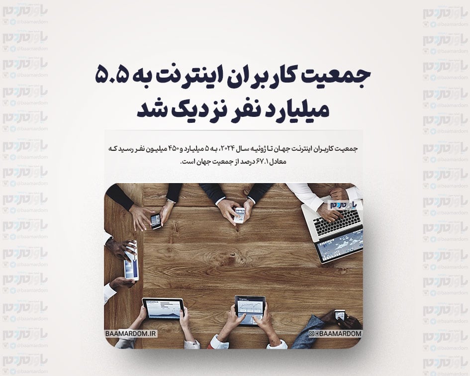 جمعیت کاربران اینترنت به ۵.۵ میلیارد نفر نزدیک شد